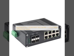 Commutateur Ethernet SFP à 8 ports industriels 10/100/1000T 802.3at PoE + 4 ports 1000X