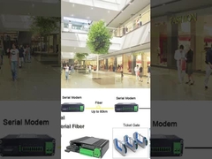 Modem à fibre optique en série industrielle RS232/RS485/RS422