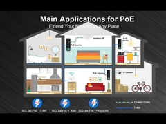 Injecteur industriel Gigabit 95W 802.3bt PoE++ (12 à 48VDC)