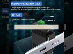 Convertisseur multimédia mini industriel 10/100Base-T à 100Base-X SFP à fibre Ethernet avec 1Ch RS232/RS485/RS422
