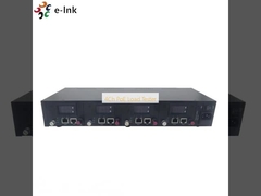 appareil de contrôle de charge de 4Ch PoE