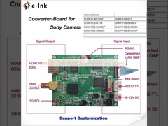 HD/3G-SDI au convertisseur de HDMI avec la sortie de boucle