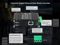 (Tous) Mini industriel à 1 port 100/1000X SFP à 1 port 10/100/1000T 60W PoE++ Convertisseur de médias