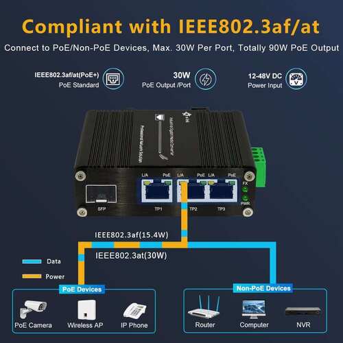 Latest company news about Révolutionnez vos réseaux extérieurs : découvrez notre switch PoE industriel dès aujourd'hui