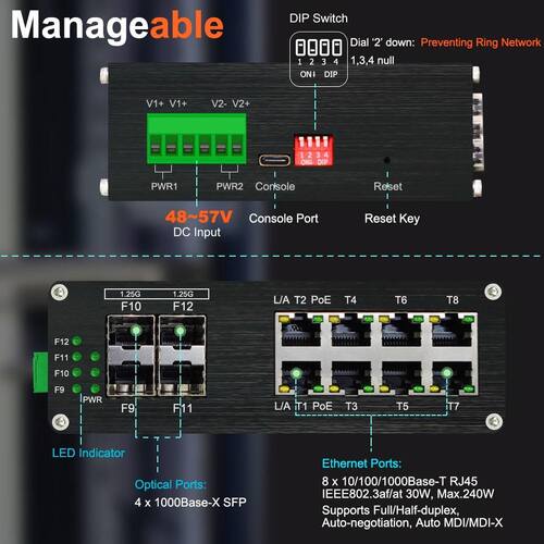 Latest company news about Commutateur Ethernet industriel géré sur rail, fiable, pour applications industrielles et extérieures