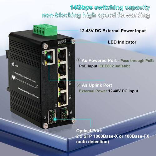 Latest company news about Pourquoi le commutateur PoE 90 W est parfait pour les réseaux difficiles