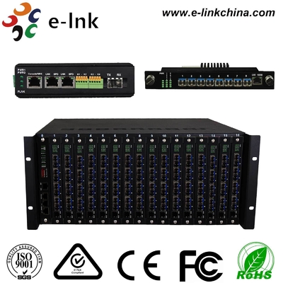 Système serveur Ethernet industriel 2xRS232/422/485